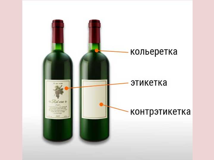 Контрэтикетка